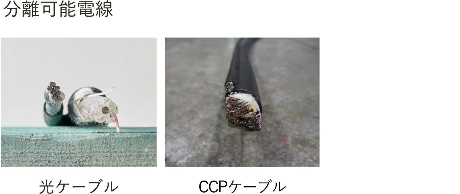 CCP型 剥線機